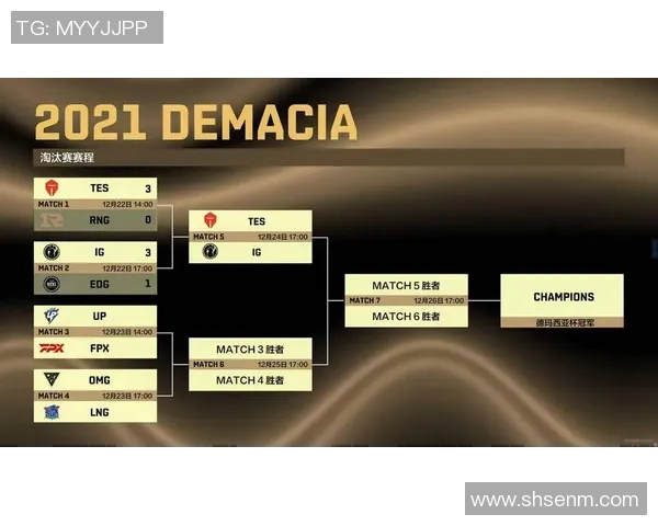 赛后复盘EDG与FPX的团队配合与战术分析探讨